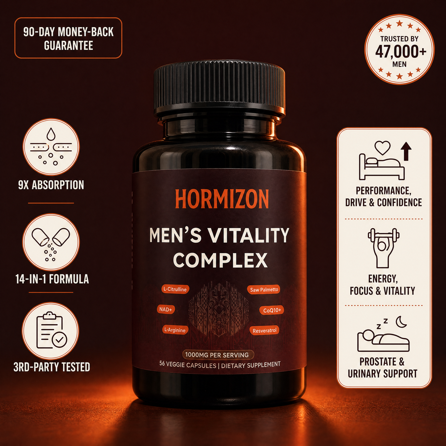 Hormizon® Men's Vitality Complex — Cellular Energy Support for Performance, Firmness & Drive