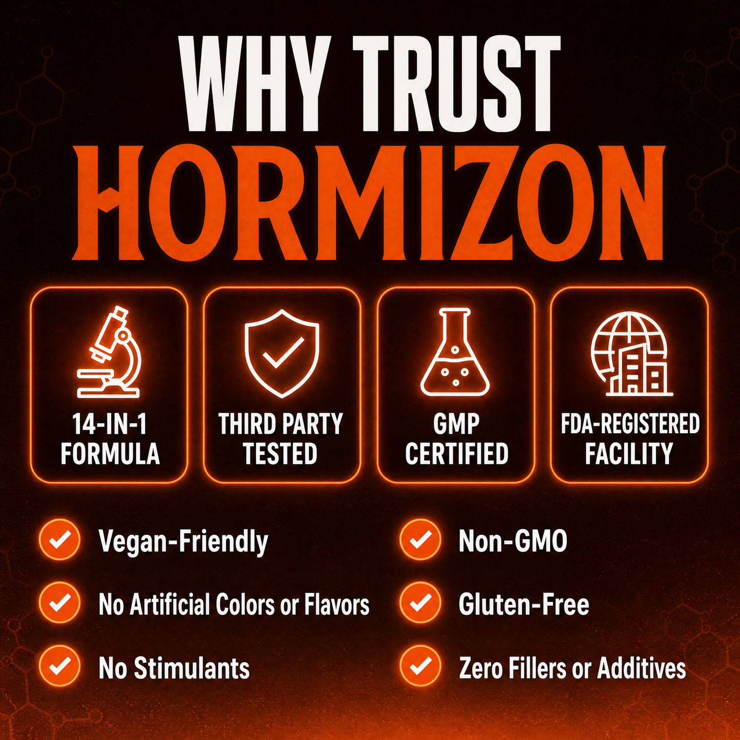 Hormizon® Men's Vitality Complex — Cellular Energy Support for Performance, Firmness & Drive