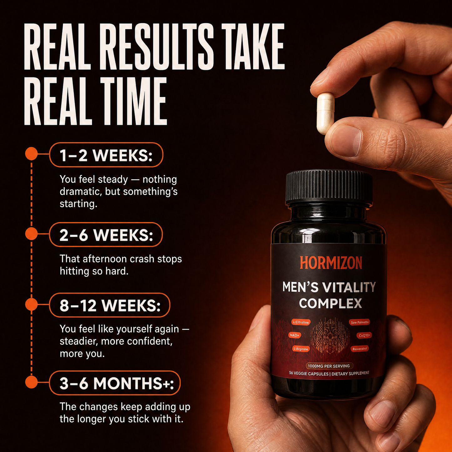 Hormizon® Men's Vitality Complex — Cellular Energy Support for Performance, Firmness & Drive