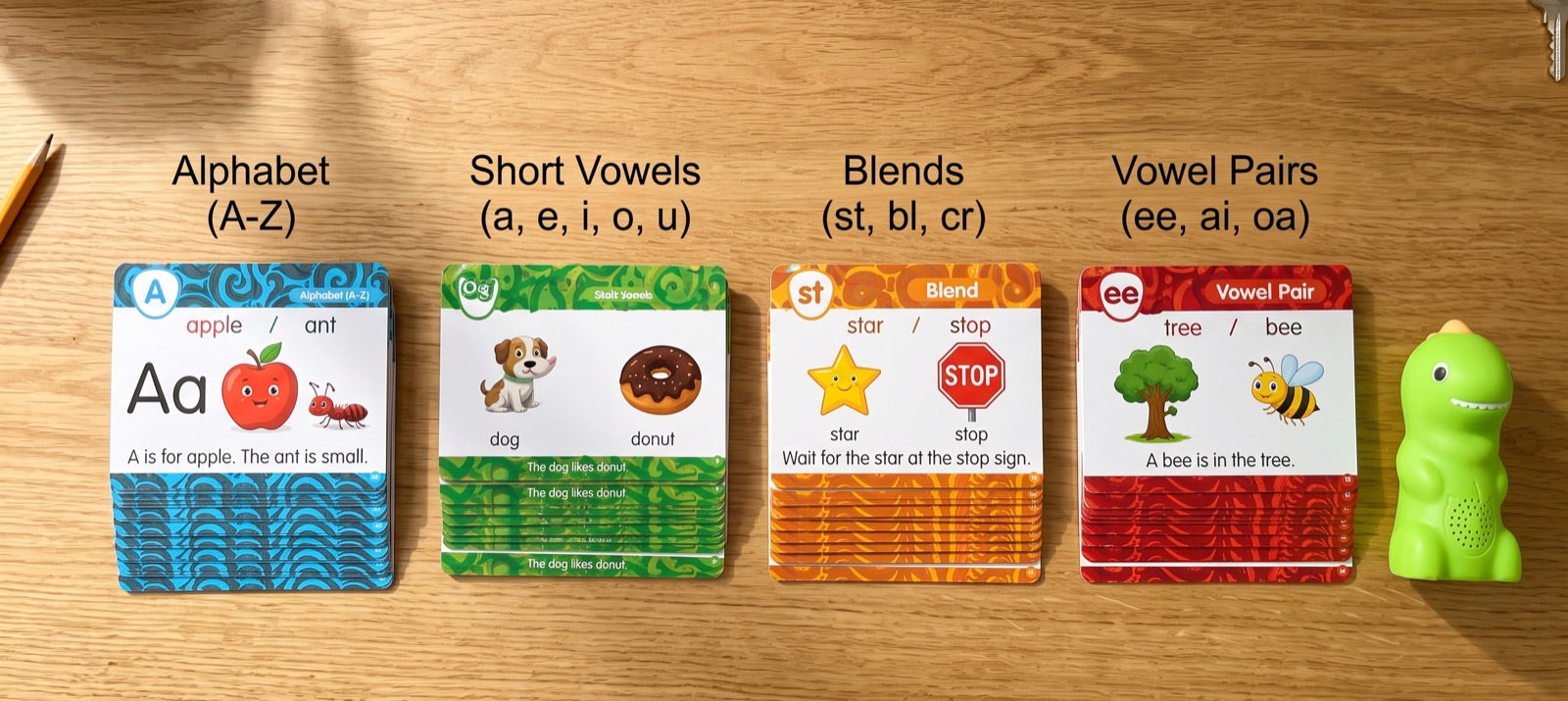The 4 color-coded PhonicsBuddy card levels: Alphabet, Short Vowels, Blends, Vowel Pairs